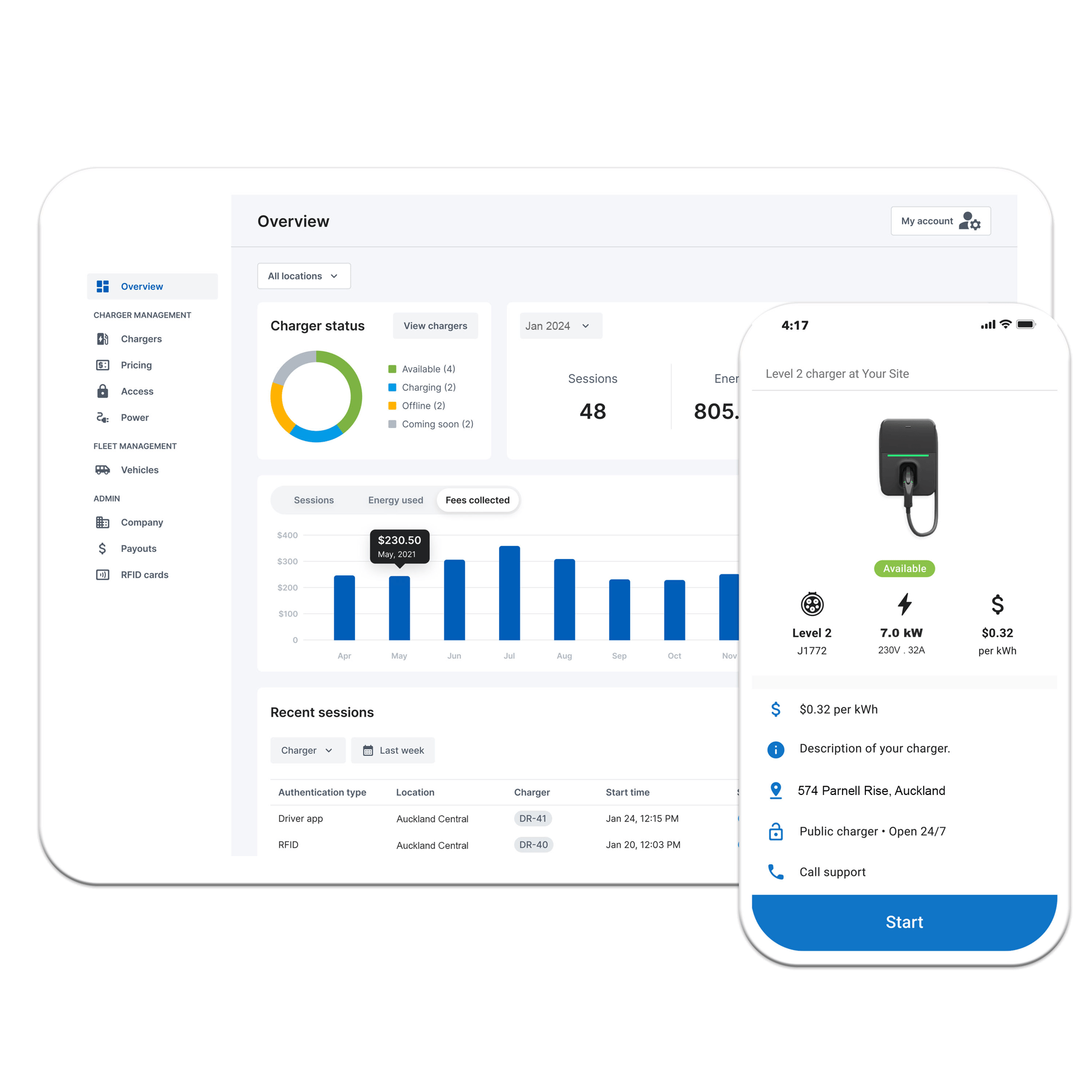 EV Charger Dashboard